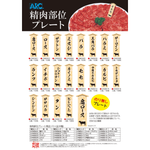 精肉部位プレート「木目シリーズ」