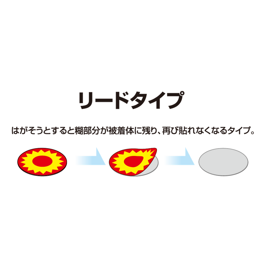 ARC POPシール 30ｴﾝﾋﾞｷ30φﾘｰﾄﾞ PI【30mm×30mm】600枚入 LRR0030S-02