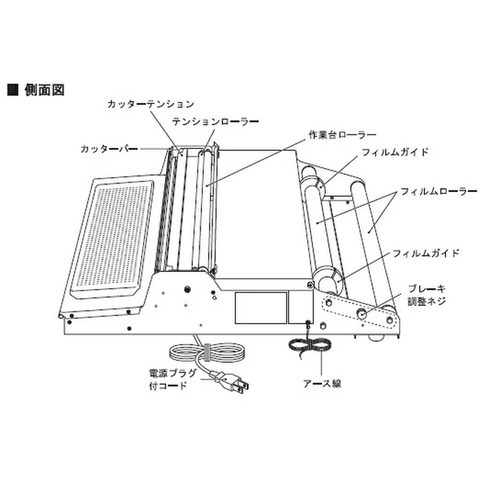 食品用ラップフィルム包装機 マルチラッパー W460U2 | ラベル・シール 食品用ラップフィルム包装機 マルチラッパー W460U2 | ラベル・シール