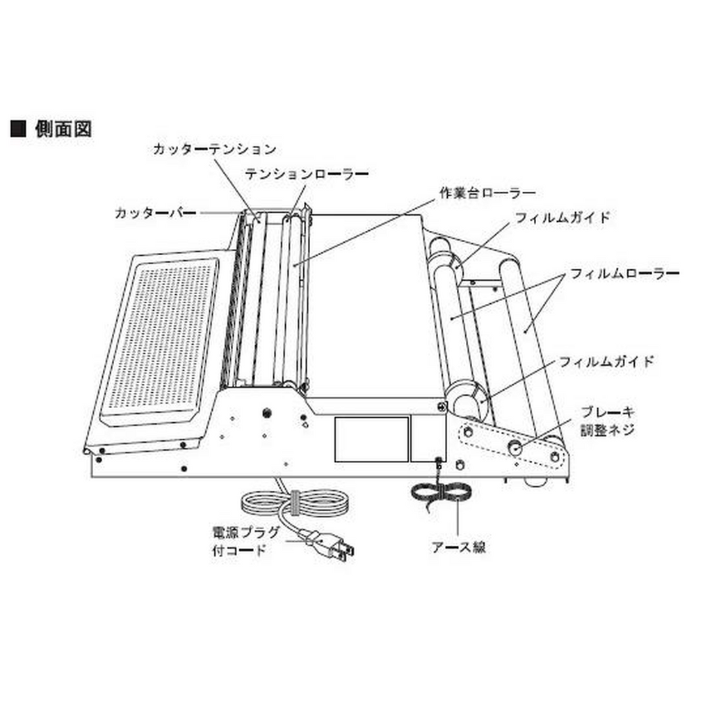ARC 食品用ラップフィルム包装機 マルチラッパー 520U W520U-03