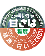 このすいかの甘さ  PI