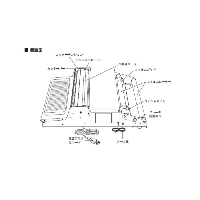 食品用ラップフィルム包装機 マルチラッパー 460U2