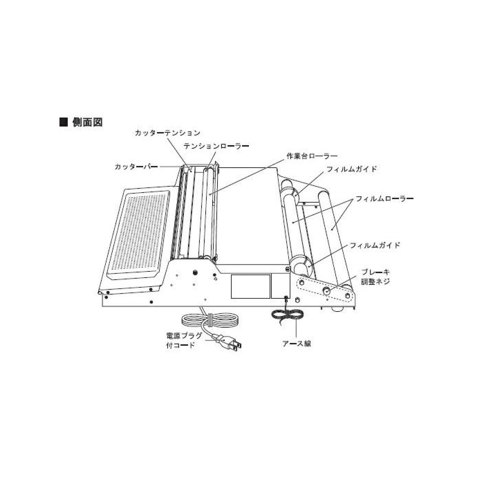 食品用ラップフィルム包装機 マルチラッパー 520S